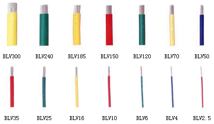 軟線BV、BLV、BVR、BVV、BLVV、BVVB、BLVVB、BV105
