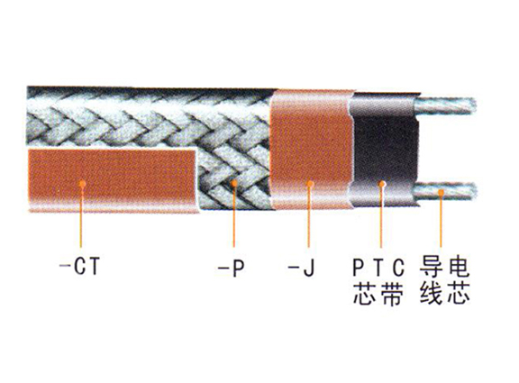 ZXW、ZKW、ZKWZ、ZBW中溫溫控伴熱電纜、自限式電熱帶